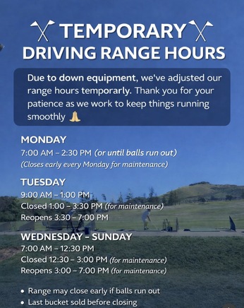temp range hours